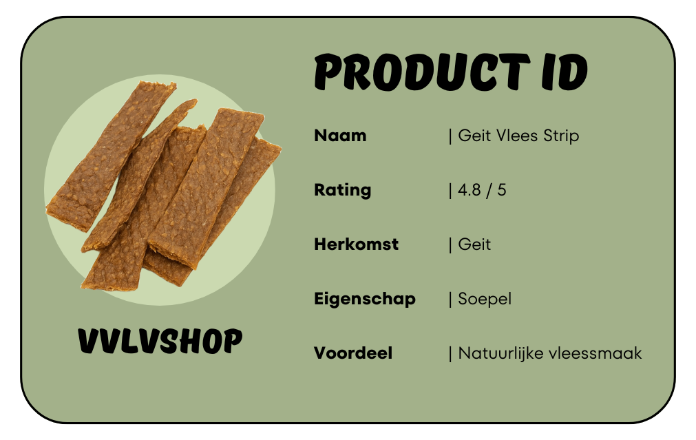GeitVleesStripID