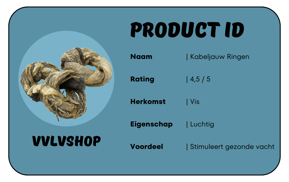 KabeljauwRingenID