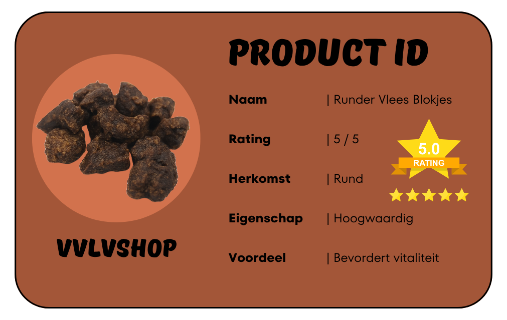 RunderVleesBlokjes_2_PerfectID